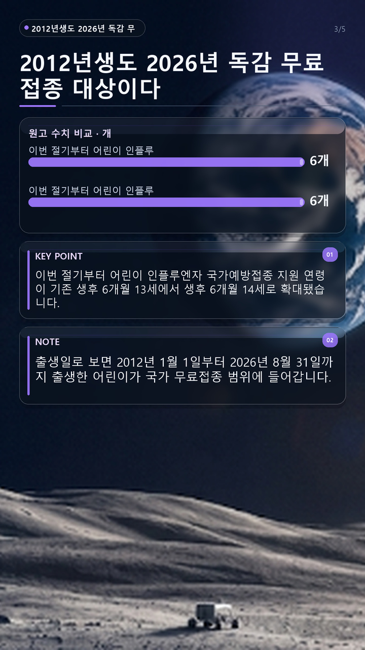 2026 독감 무료접종 2012년생 포함, 무료접종은 9월 28일부터 - 2012년생도 2026년 독감 무료접종 대상이다 핵심 내용을 정리한 정보형 이미지
