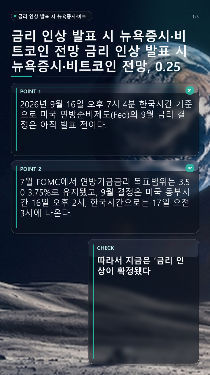 금리 인상 발표 시 뉴욕증시·비트코인 전망# 금리 인상 발표 시 뉴욕증시·비트코인 전망, 0.25%p보다 더 중요한 건 다음 인상 신호