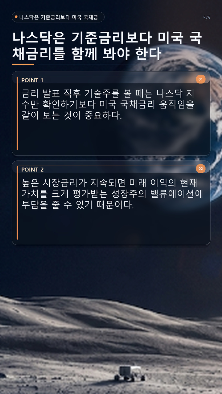 금리 인상 발표 시 뉴욕증시·비트코인 전망# 금리 인상 발표 시 뉴욕증시·비트코인 전망, 0.25%p보다 더 중요한 건 다음 인상 신호 - 나스닥은 기준금리보다 미국 국채금리를 함께 봐야 한다 핵심 내용을 정리한 정보형 이미지