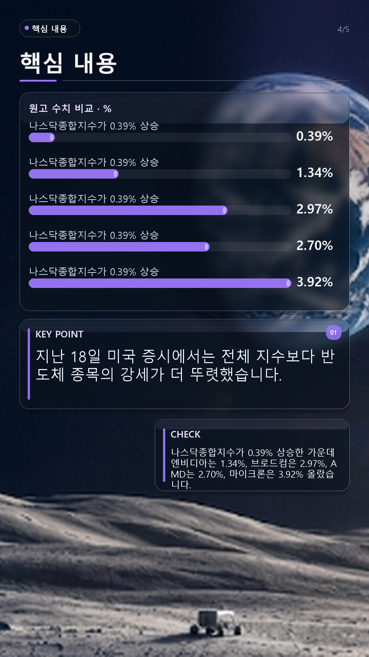 삼성전자 오늘 4.98% 오른 이유, 27만4000원 회복 뒤 겹친 세 가지 흐름 - 핵심 내용 핵심 내용을 정리한 정보형 이미지