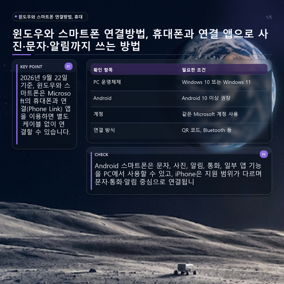 윈도우와 스마트폰 연결방법, 휴대폰과 연결 앱으로 사진·문자·알림까지 쓰는 방법