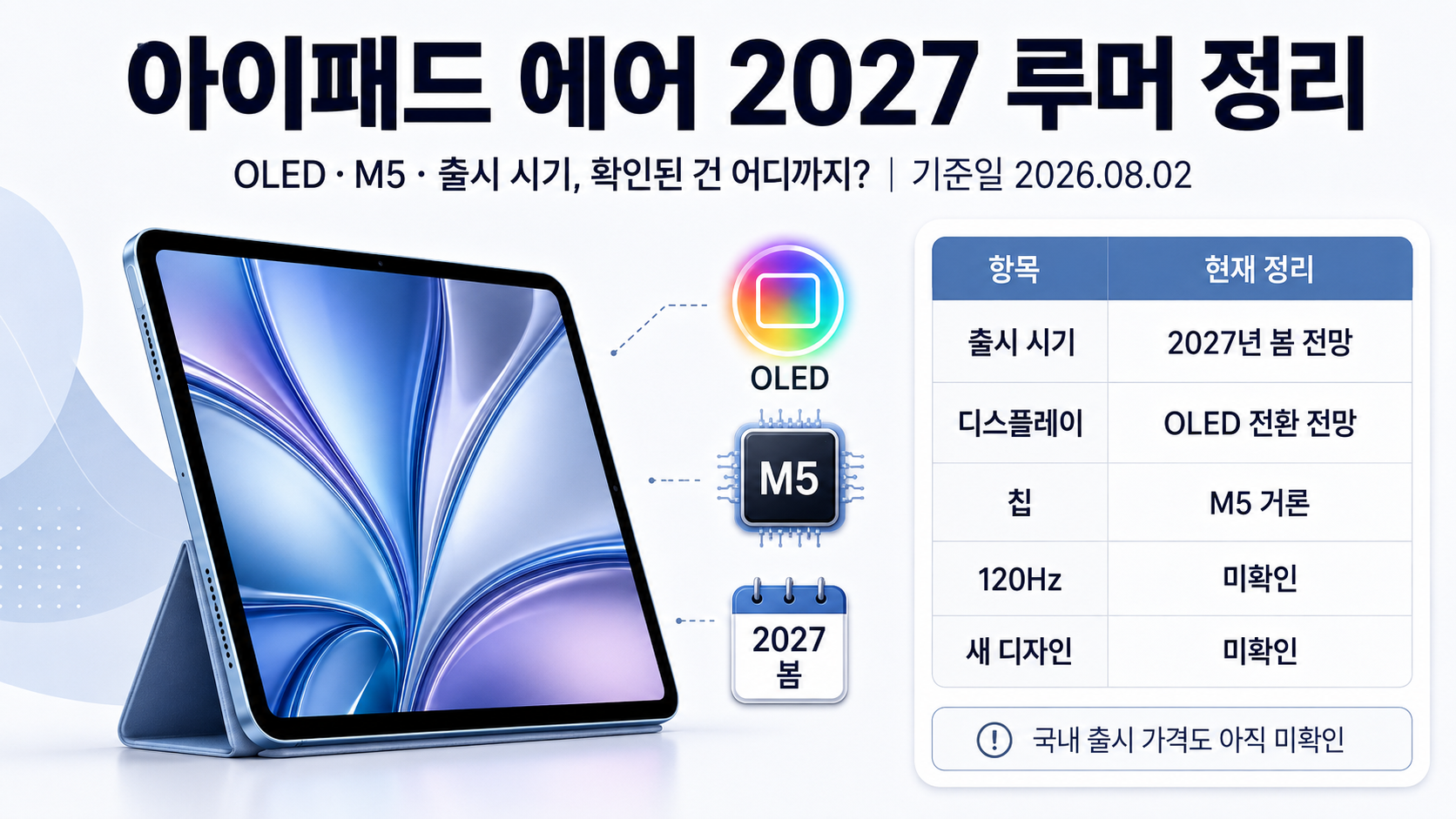 아이패드 에어 2027 루머 정리: OLED·M5·출시 시기, 확인된 건 어디까지?
