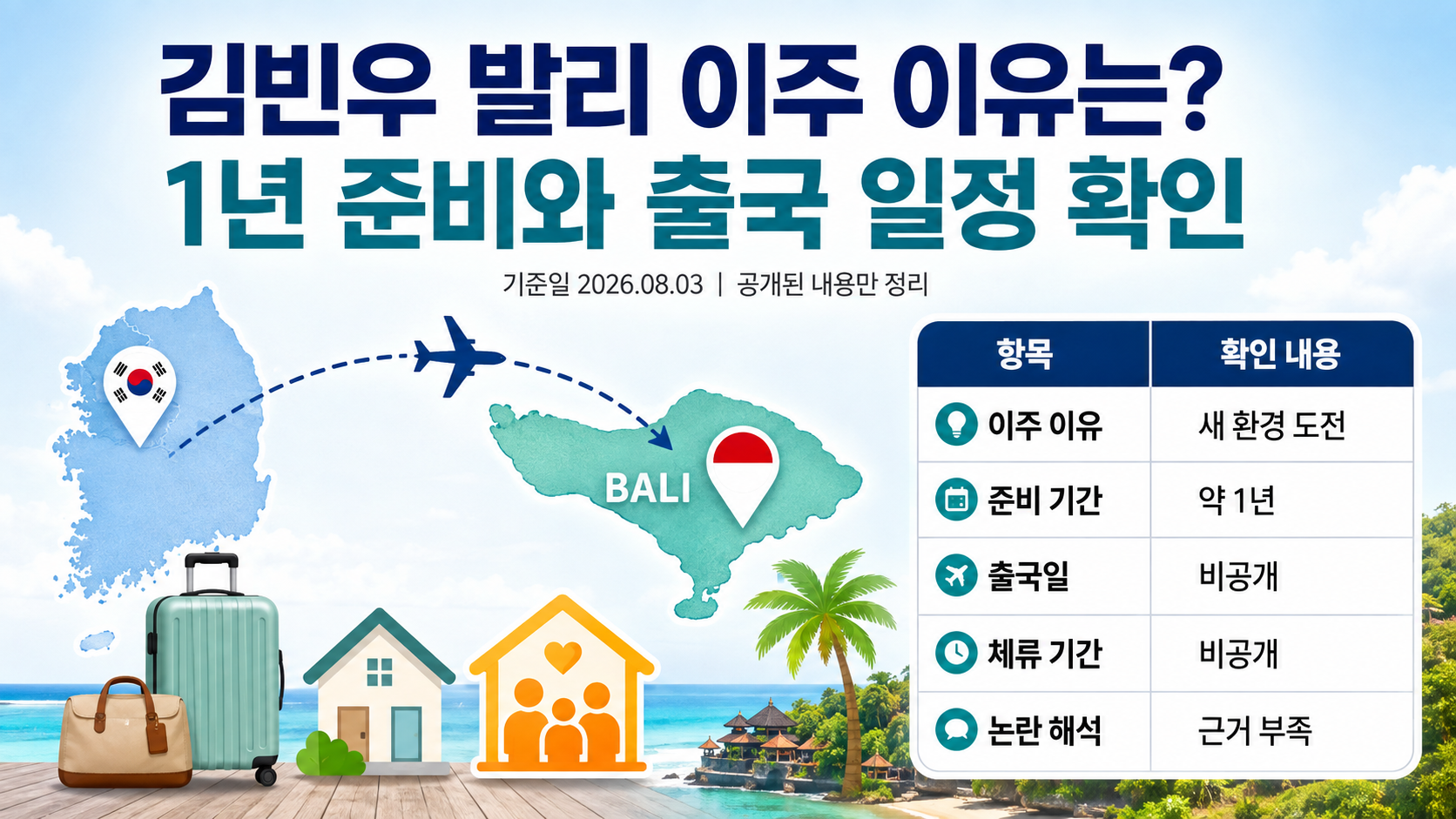 김빈우 발리 이주 이유는? 1년 준비와 출국 일정 확인