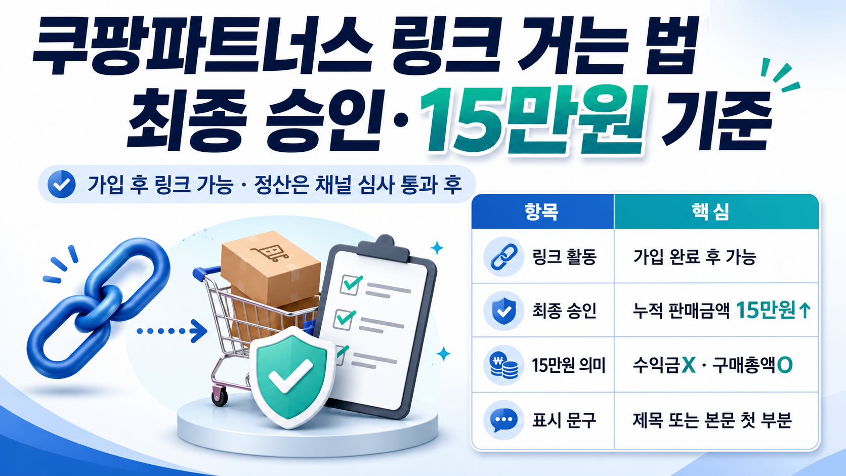 쿠팡파트너스 링크 거는 방법과 최종 승인 절차, 15만원 기준까지