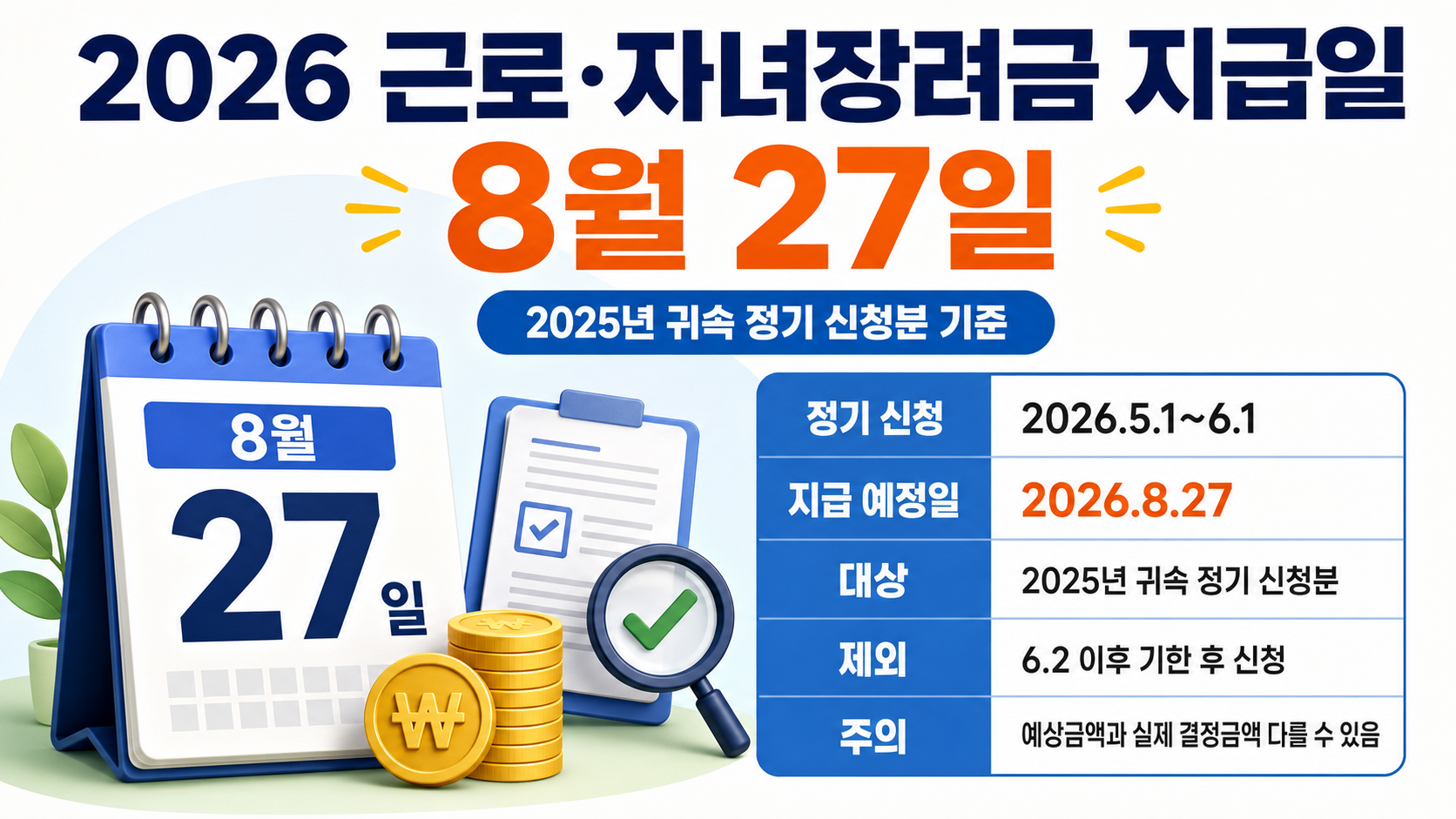 2026 근로·자녀장려금 지급일 8월 27일, 정기 신청분 조회·감액 기준 핵심 내용 정보형 썸네일
