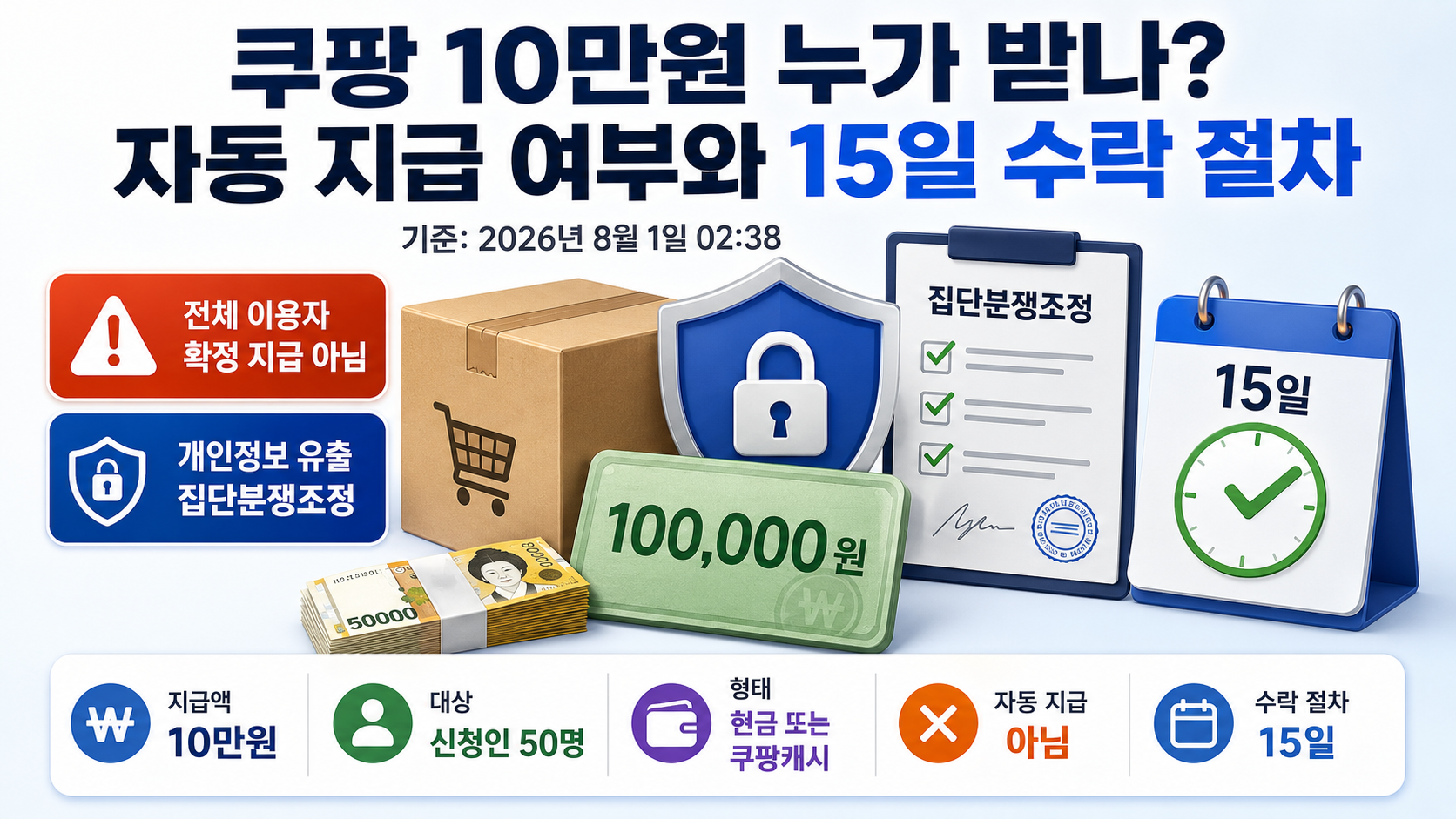 쿠팡 10만원 누가 받나? 자동 지급 여부와 15일 수락 절차