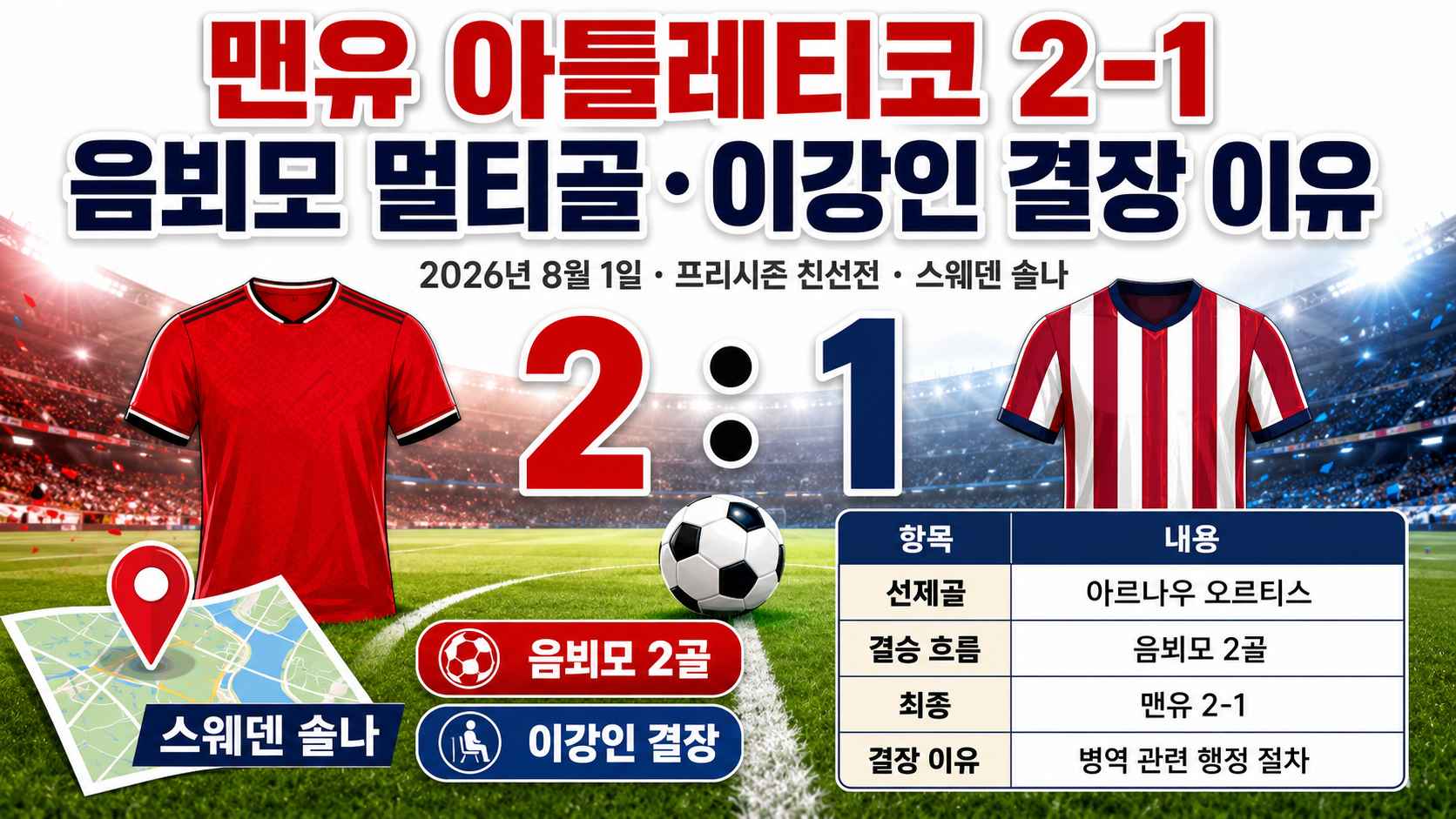 맨유 아틀레티코 마드리드 2-1 결과, 음뵈모 멀티골·이강인 결장 이유