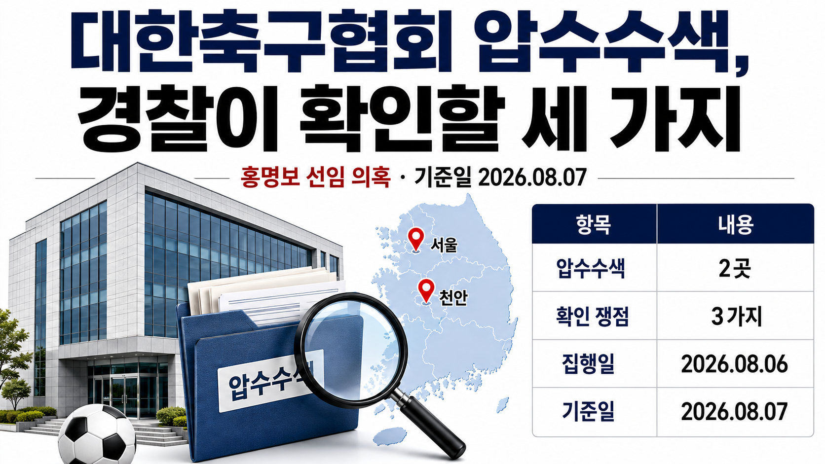 대한축구협회 감독 선임 과정에서 경찰이 확인하는 전력강화위원회 추천, 이사회 승인, 임원 개입 여부를 나타낸 순서도