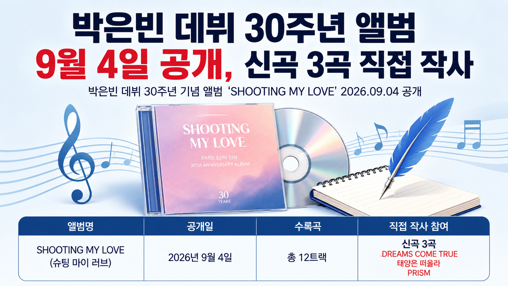 박은빈 데뷔 30주년 앨범 SHOOTING MY LOVE의 9월 4일 공개와 신곡 3곡을 안내하는 이미지