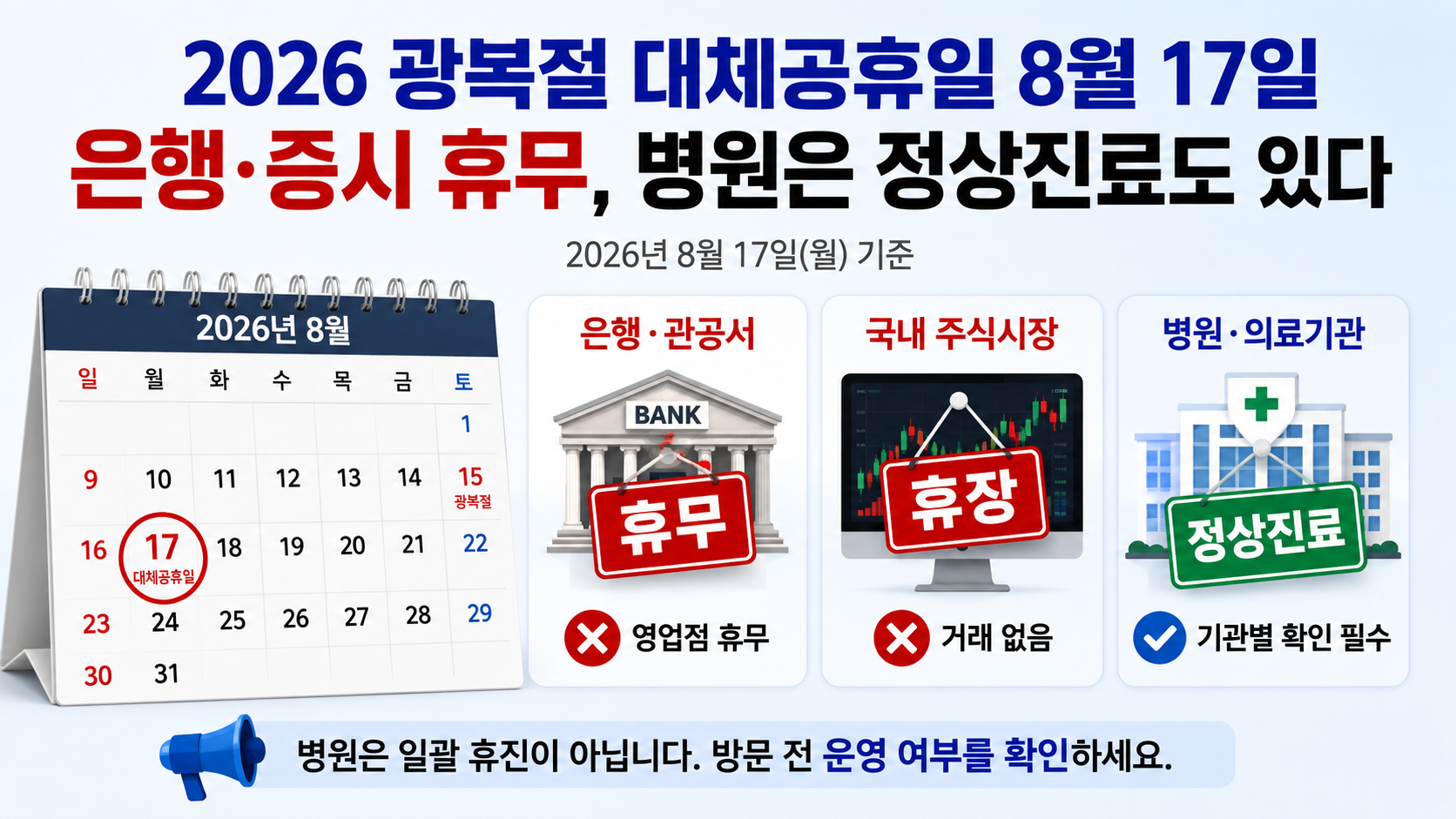 2026년 8월 17일 광복절 대체공휴일의 은행·국내 증시·병원·관공서 운영 여부를 비교한 안내 이미지
