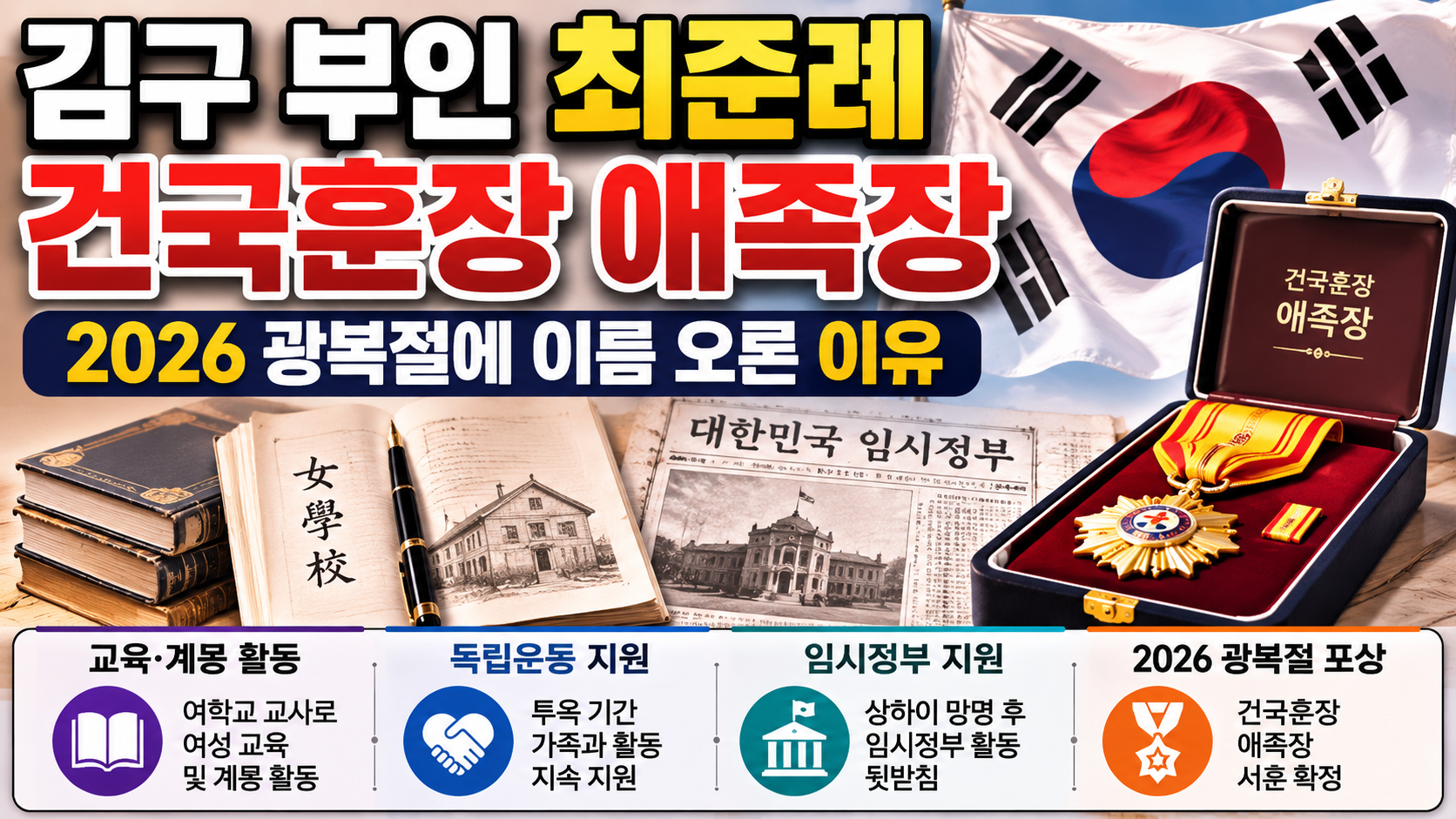2026년 건국훈장 애족장 포상 대상이 된 최준례의 여성 계몽 활동과 대한민국 임시정부 지원 공적을 설명하는 이미지