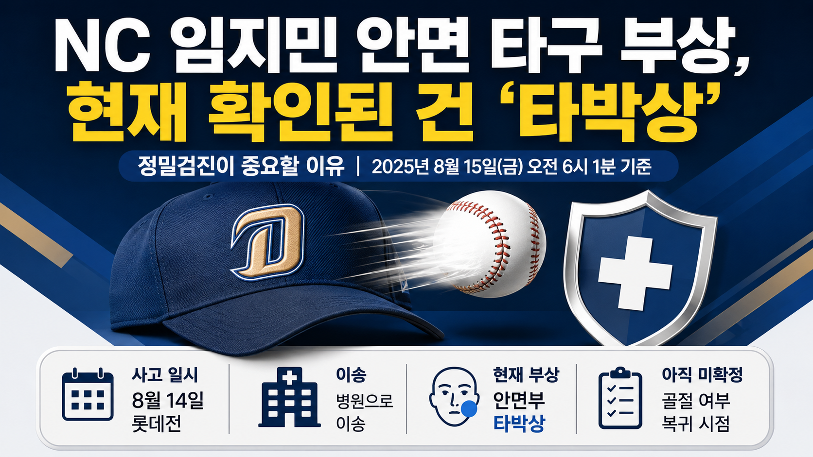 NC 임지민의 안면 타구 부상 발생 과정과 현재 확인된 정밀검진 단계 요약