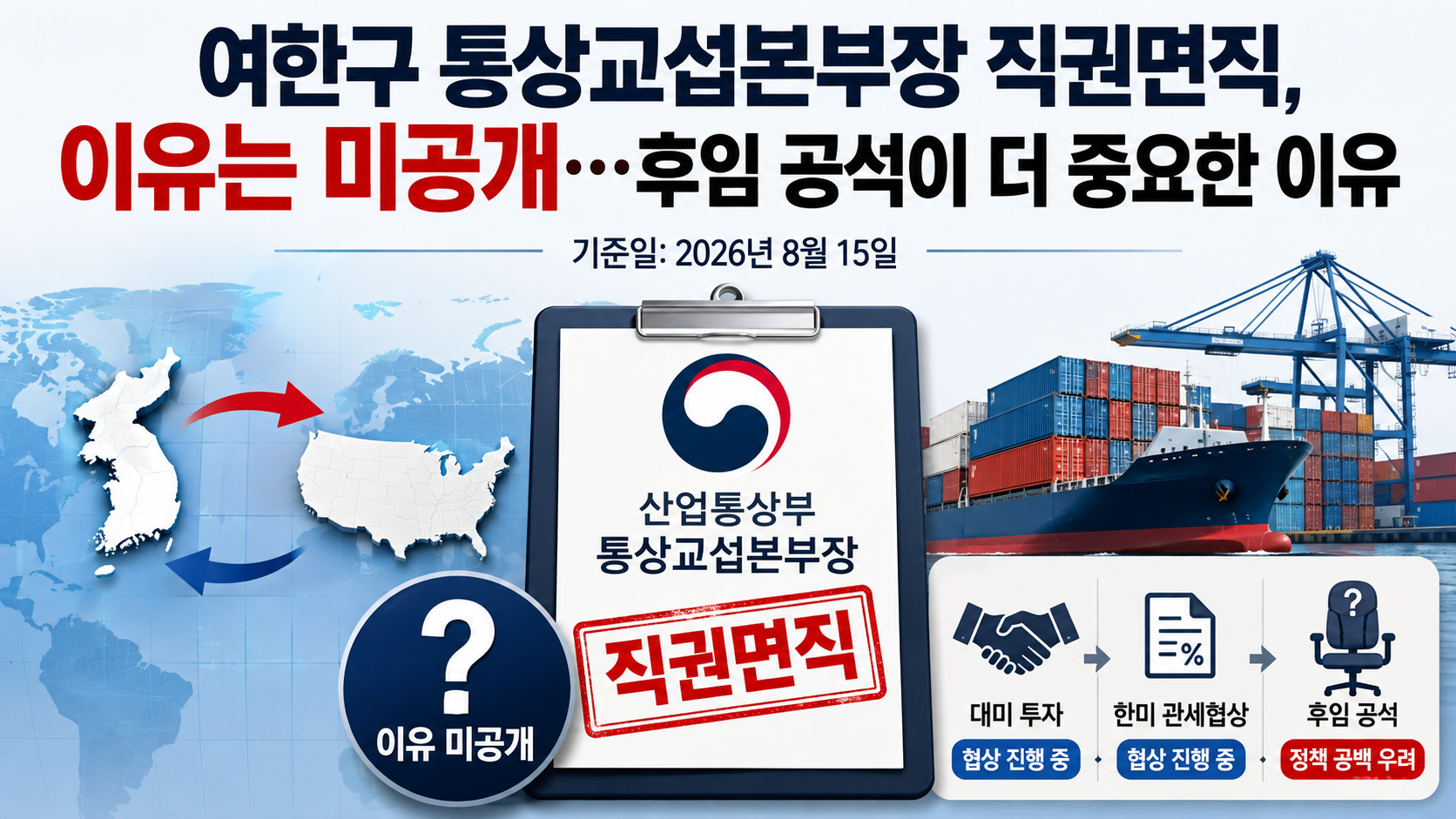 여한구 통상교섭본부장 직권면직 이후 면직 사유와 후임 대행 체제, 한미 통상 현안을 구분해 보여주는 정보 이미지