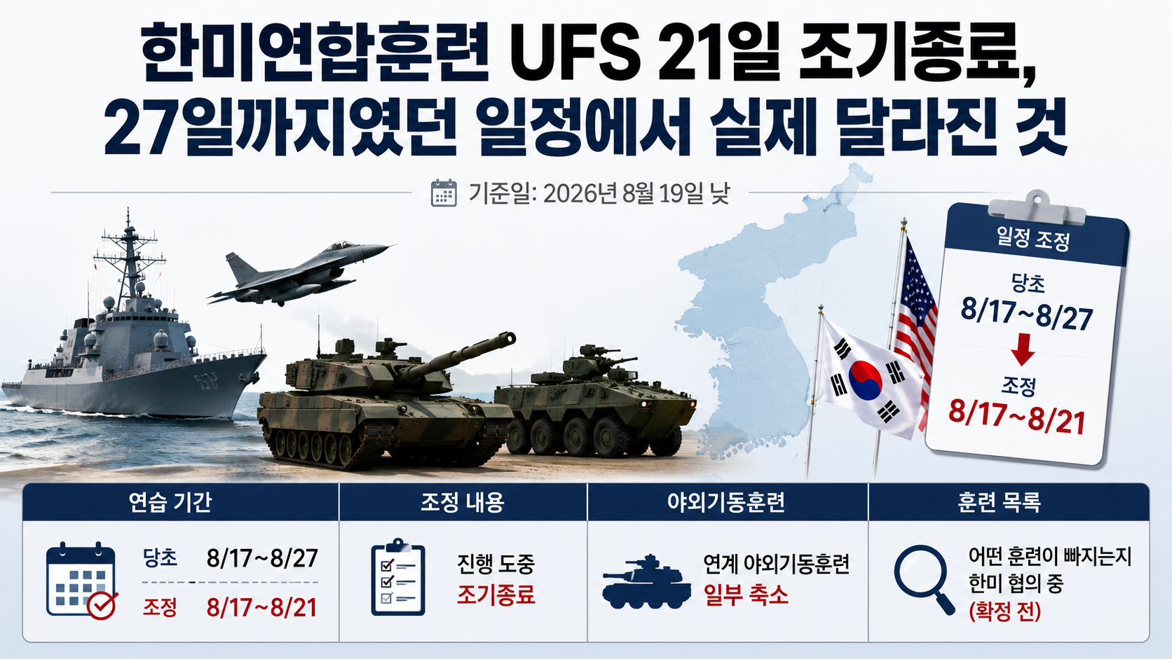 2026 UFS 일정이 8월 17~27일에서 8월 17~21일로 변경된 내용을 비교한 일정 그래픽