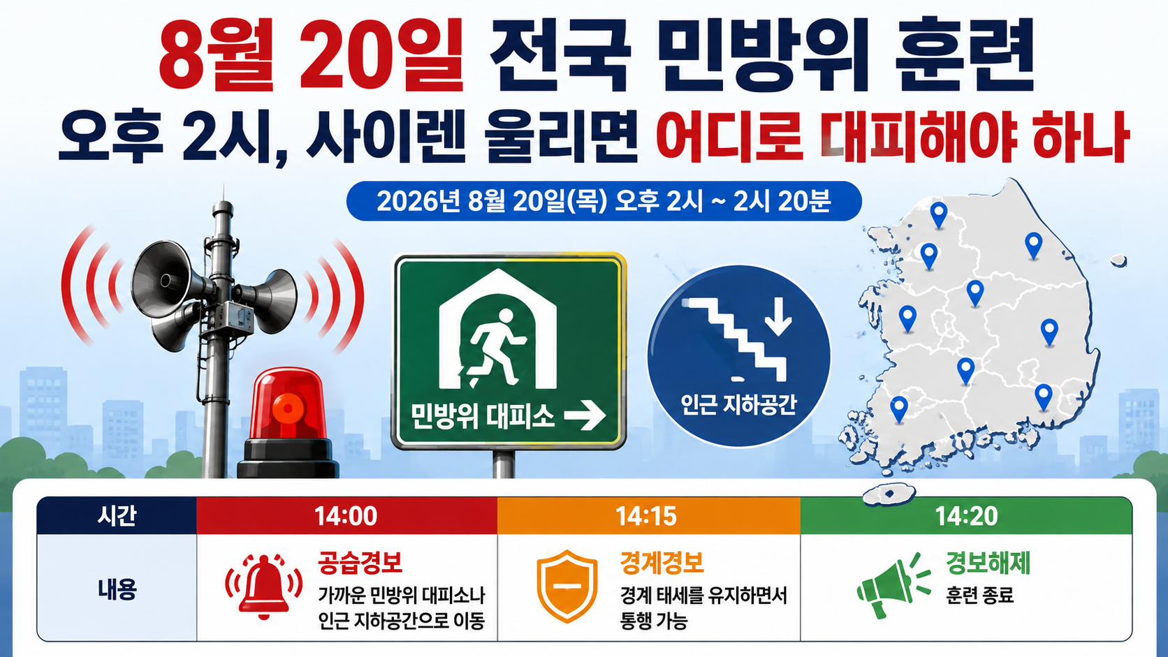 2026년 8월 20일 민방위 훈련의 오후 2시 공습경보부터 오후 2시 20분 종료까지 대피 순서를 보여주는 안내 이미지