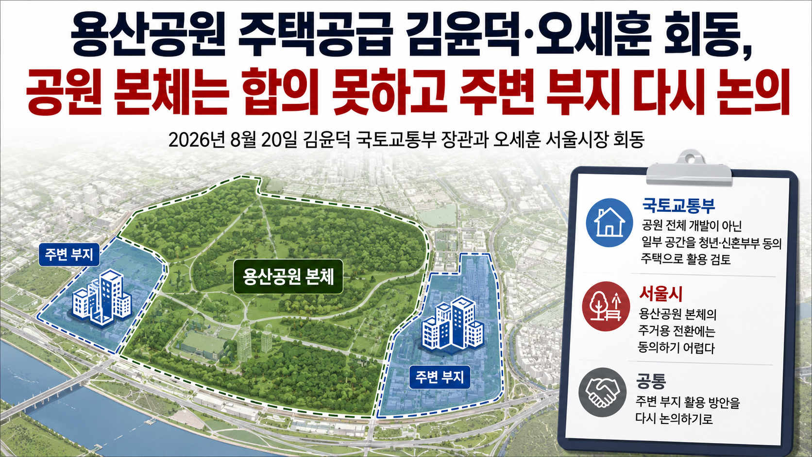 용산공원 본체와 주변 주택공급 후보 논의의 차이를 보여주는 용산 일대 개념도