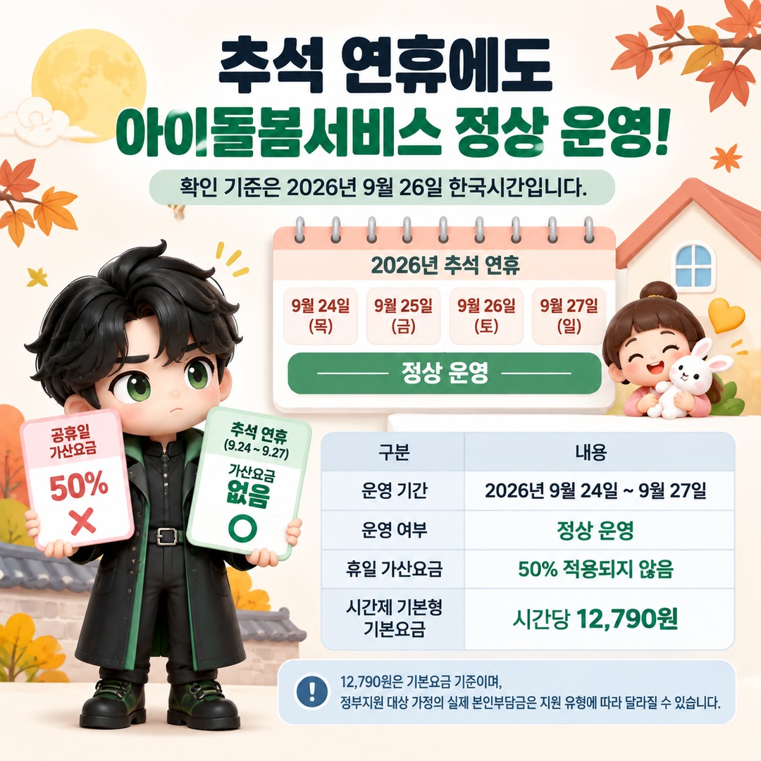 2026년 추석 연휴 아이돌봄서비스 9월 24일부터 27일까지 시간제 기본형 시간당 12,790원 안내
